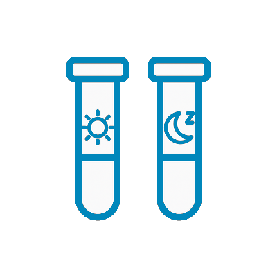Cortisol & Stressprofil
